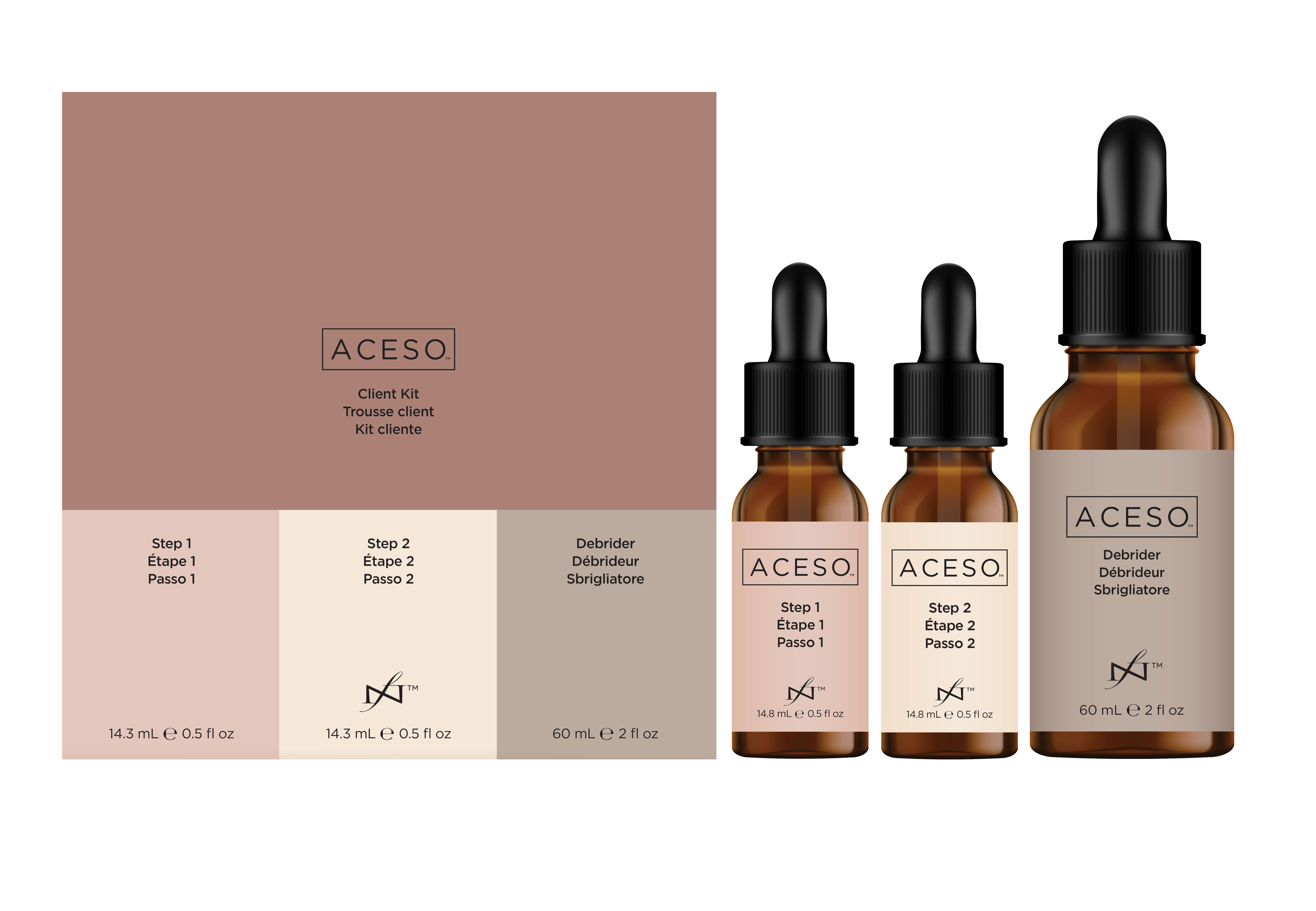 Aceso Client Kit